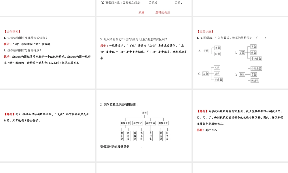 高中数学人教版选修1-2同课异构教学课件：4.2 结构图 探究导学课型.ppt