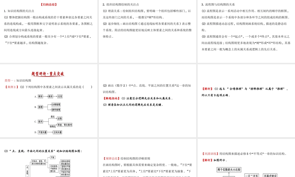 高中数学人教版选修1-2同课异构教学课件：4.2 结构图 探究导学课型.ppt