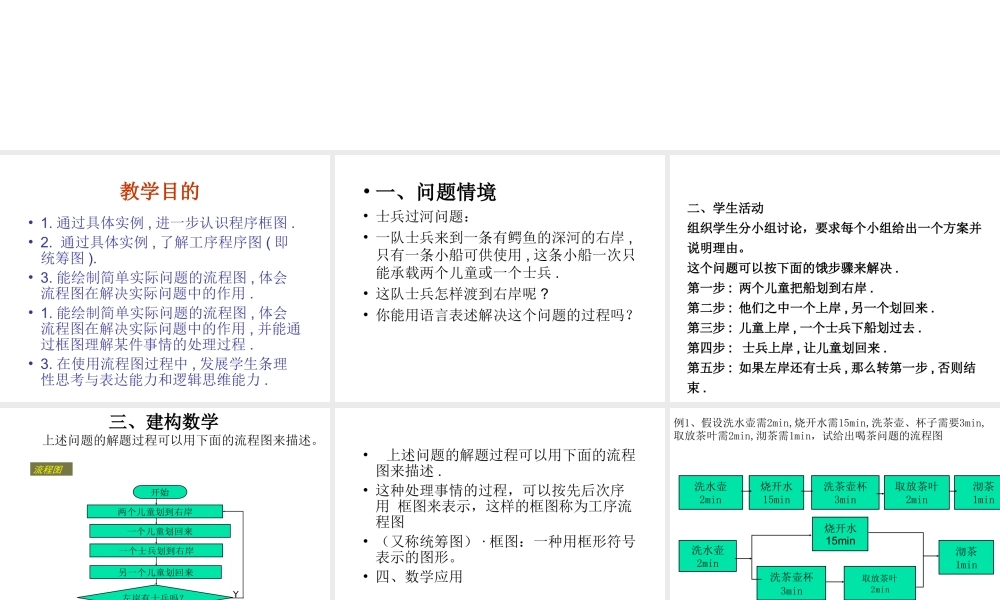 高中数学人教版选修1-2同课异构教学课件：4.1 流程图 教学能手示范课.ppt