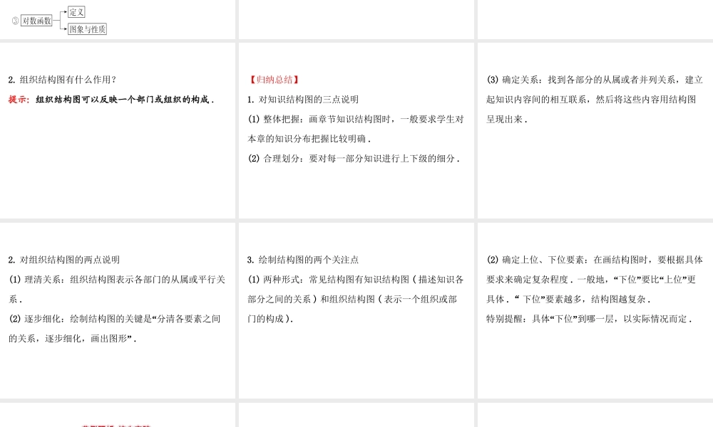 高中数学人教版选修1-2同课异构教学课件：4.2 结构图 精讲优练课型.ppt