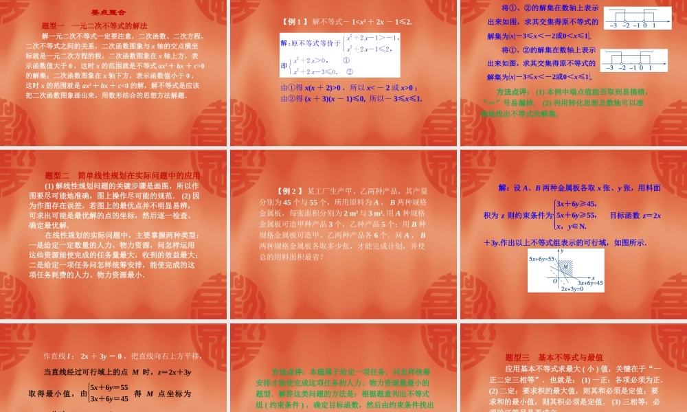 高中数学必修五课件：第三章《不等式章末归纳整合》（人教A版必修5）.ppt