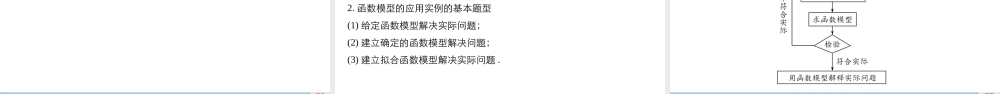 高中数学（人教版A版必修一）配套课件：第三章 函数的应用 章末复习课.pptx