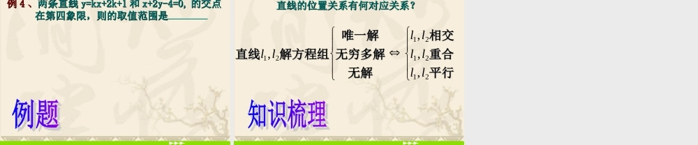 高中数学：3.3.1《两条直线的交点坐标》课件（新人教A版必修2）.ppt