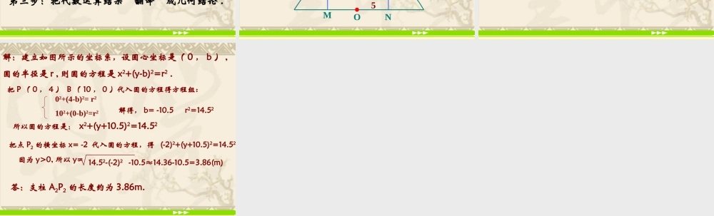 高中数学：4.2.3《直线与圆的方程的应用》课件2（新人教A版必修2）.ppt