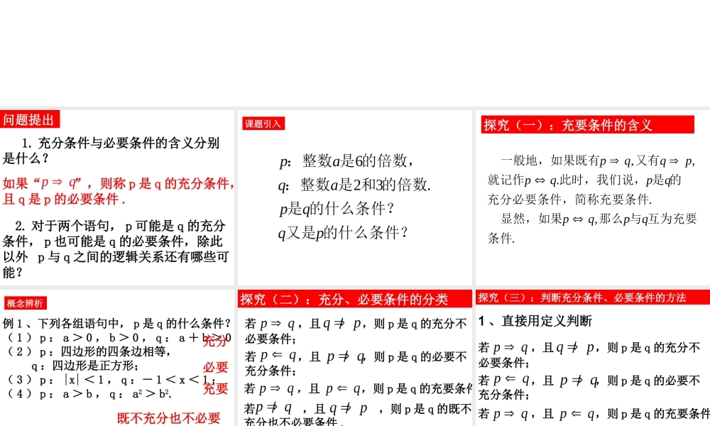 高二数学人教A版选修2-1课件：1.2.2 充要条件（共20张PPT） .ppt