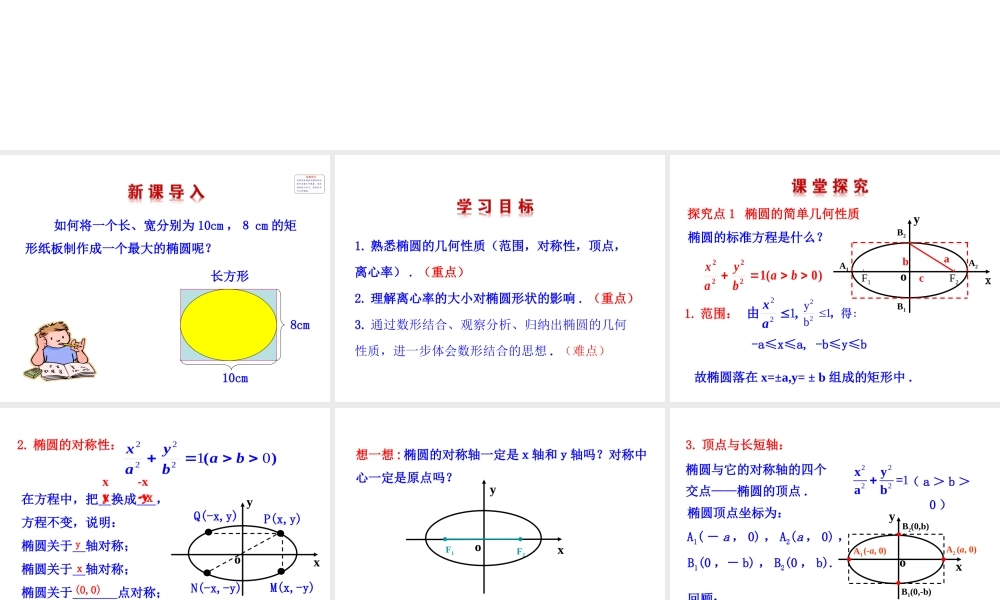 高二数学人教A版选修2-1课件：2.2.2 椭圆的简单几何性质 第1课时 椭圆的简单几何性质（共17张ppt） .ppt