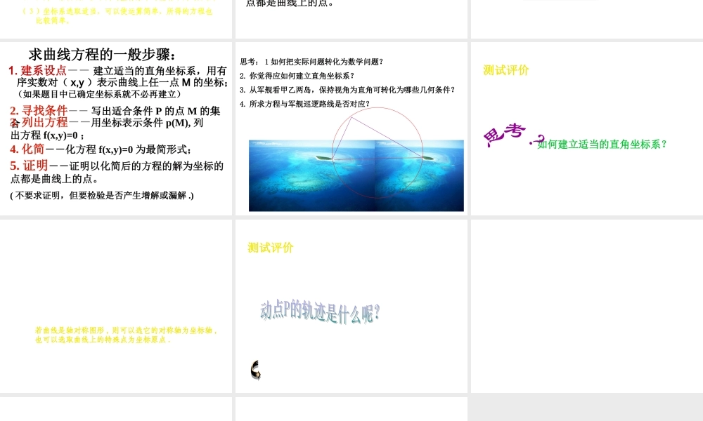 高二数学人教A版选修2-1课件：2.1.1 曲线与方程 （共15张ppt） .ppt