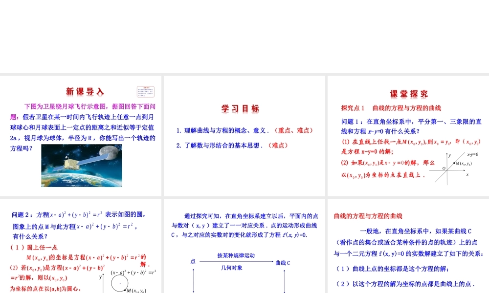 高二数学人教A版选修2-1课件：2.1.1 曲线与方程（共20张ppt） .ppt