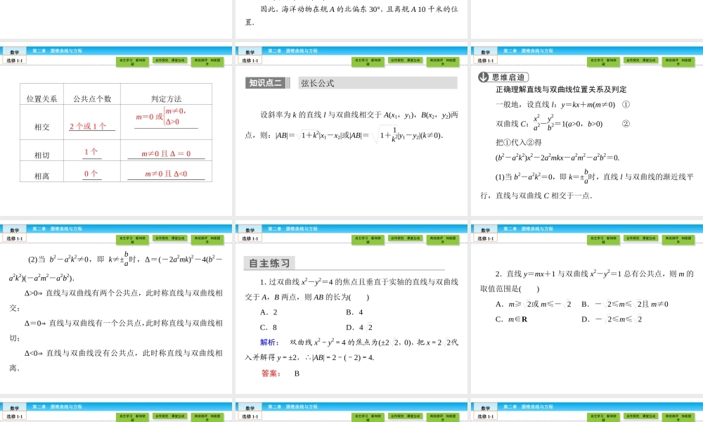 （人教版）高中数学选修1-1课件：第2章 圆锥曲线与方程2.2.2.2 .ppt