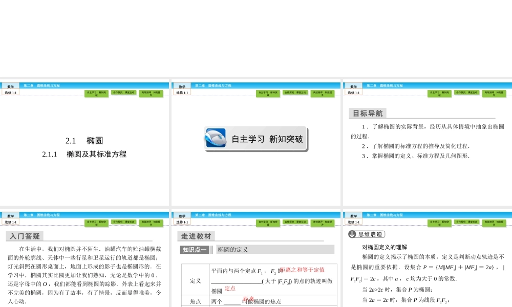（人教版）高中数学选修1-1课件：第2章 圆锥曲线与方程2.1.1 .ppt