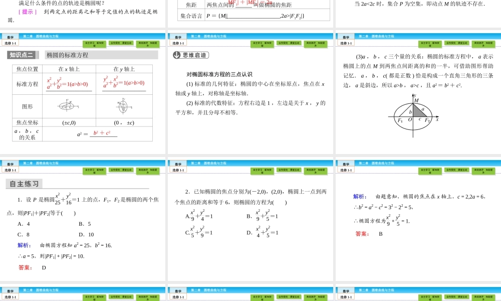（人教版）高中数学选修1-1课件：第2章 圆锥曲线与方程2.1.1 .ppt