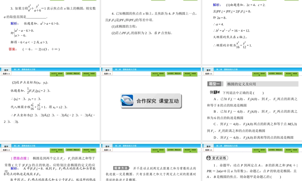 （人教版）高中数学选修1-1课件：第2章 圆锥曲线与方程2.1.1 .ppt