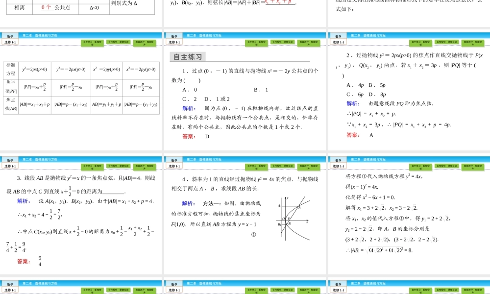 （人教版）高中数学选修1-1课件：第2章 圆锥曲线与方程2.3.2.2 .ppt
