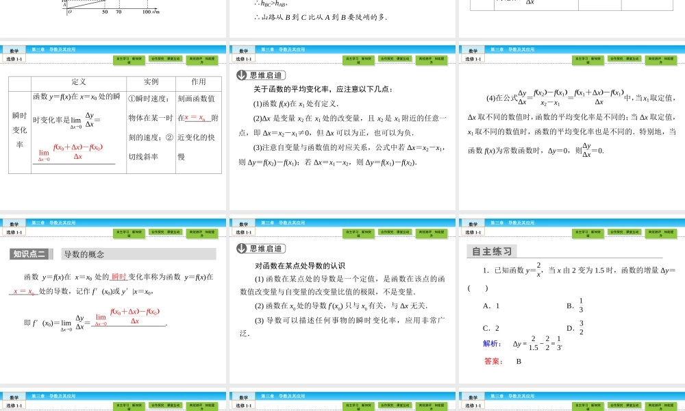 （人教版）高中数学选修1-1课件：第3章 导数及其应用3.1.1、2 .ppt