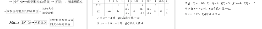 （人教版）高中数学选修1-1课件：第3章 导数及其应用3.3.3 .ppt