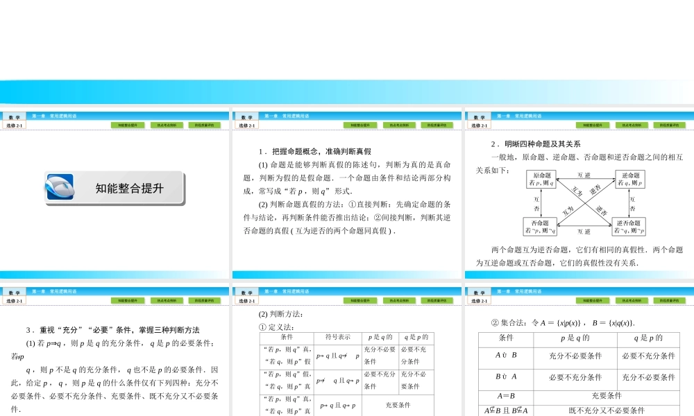 （人教版）高中数学选修2-1课件：本章归纳整合1.ppt