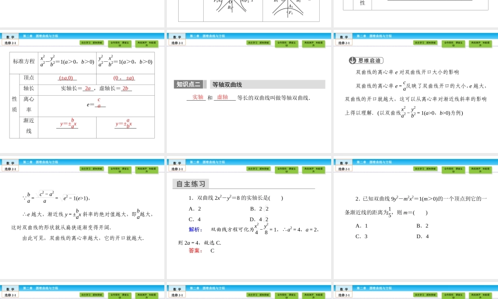 （人教版）高中数学选修2-1课件：第2章 圆锥曲线与方程2.3.2 第1课时.ppt