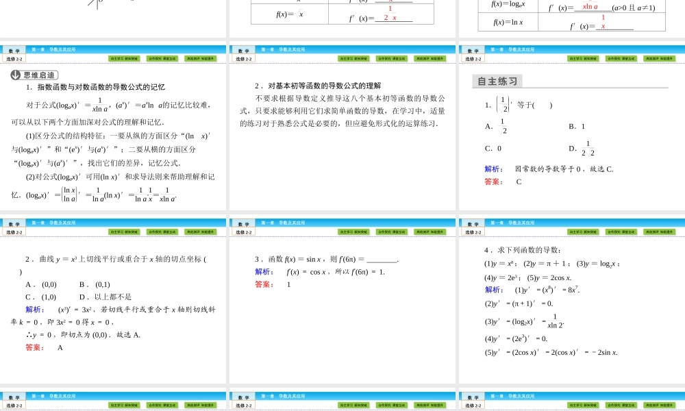 （人教版）高中数学选修2-2课件：第1章 导数及其应用1.2.1、2（1） .ppt
