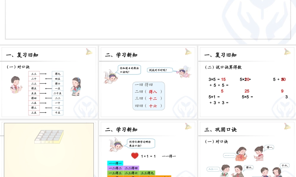 4.54的乘法口诀.ppt