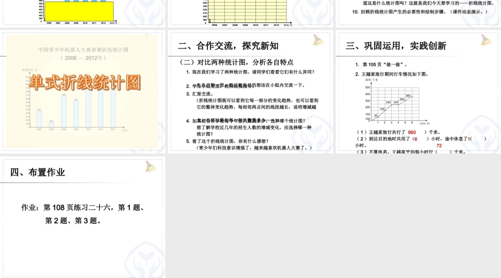 7.1单式折线统计图.ppt
