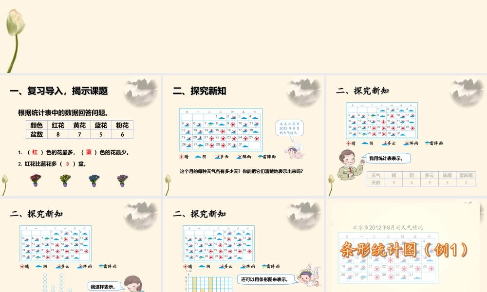 7.1认识条形统计图（1）.ppt