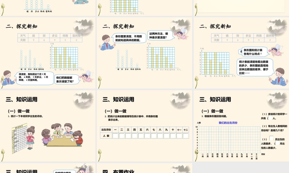 7.1认识条形统计图（1）.ppt