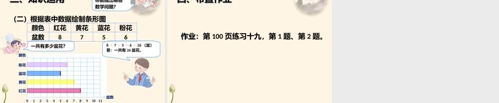 7.1认识条形统计图（1）.ppt