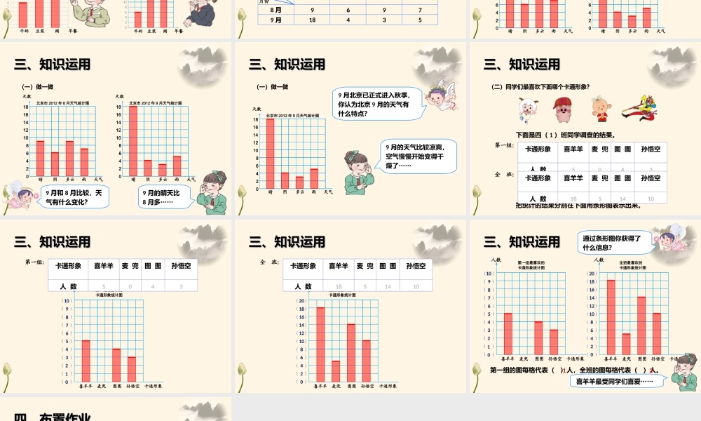 7.2认识条形统计图（2）.ppt