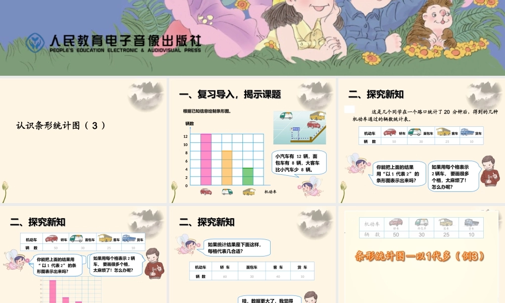 7.3认识条形统计图（3）.ppt