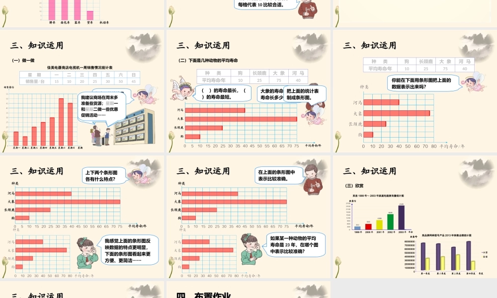 7.3认识条形统计图（3）.ppt