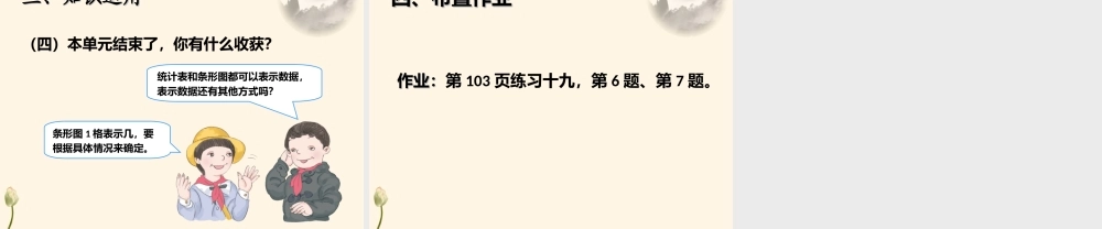 7.3认识条形统计图（3）.ppt