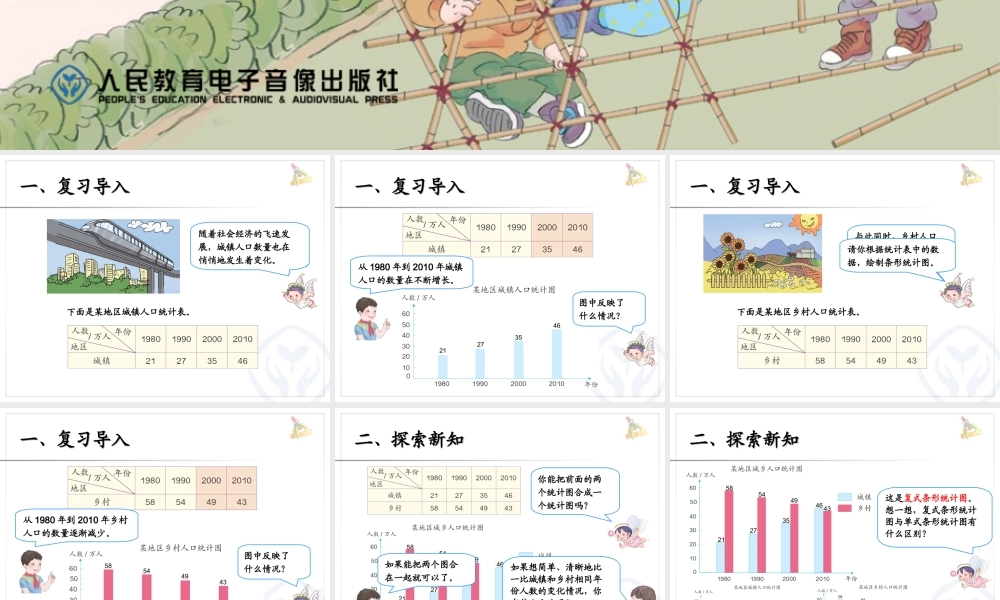 8.3复式条形统计图（例3）.ppt