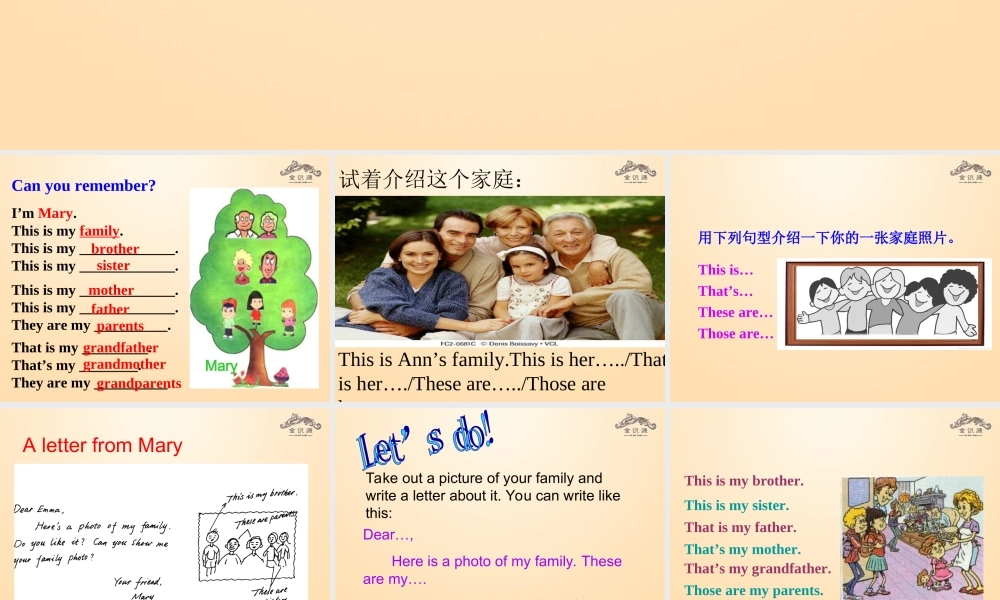 1【金识源】Unit 2 This is my sister（第3课时）课件.ppt