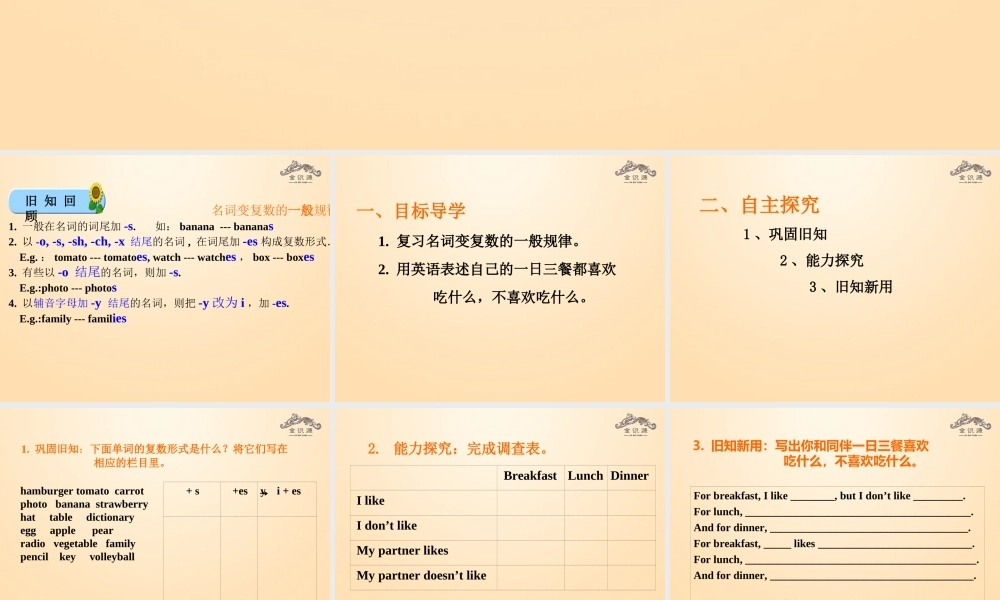 1【金识源】Unit 6 Do you like bananas？（第4课时）课件.ppt