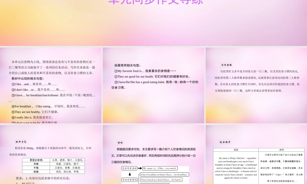 2【练闯考】Unit 6 Do you like bananas同步作文导练课件.ppt