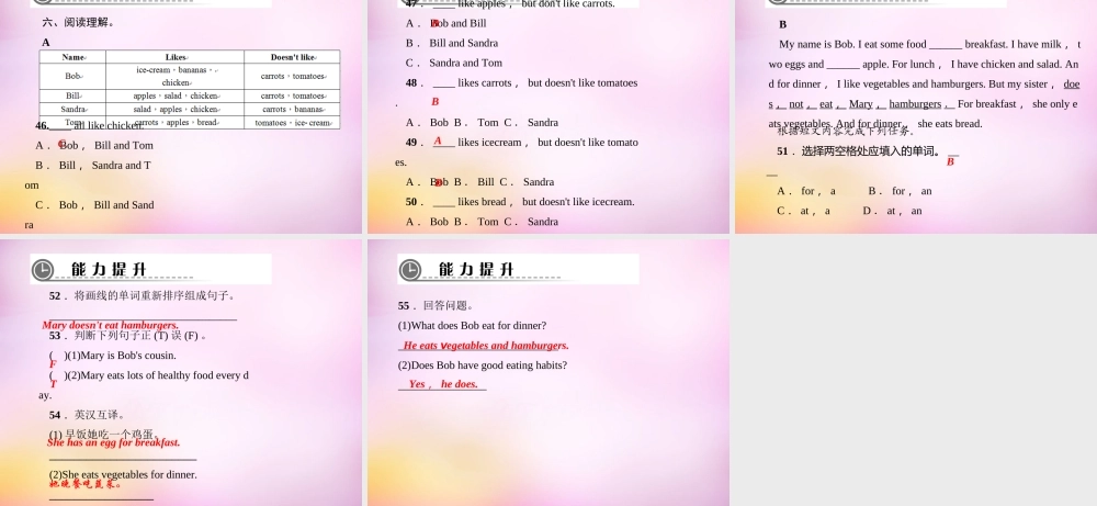 2【练闯考】Unit 6 Do you like bananas（第6课时）Self Check课件.ppt