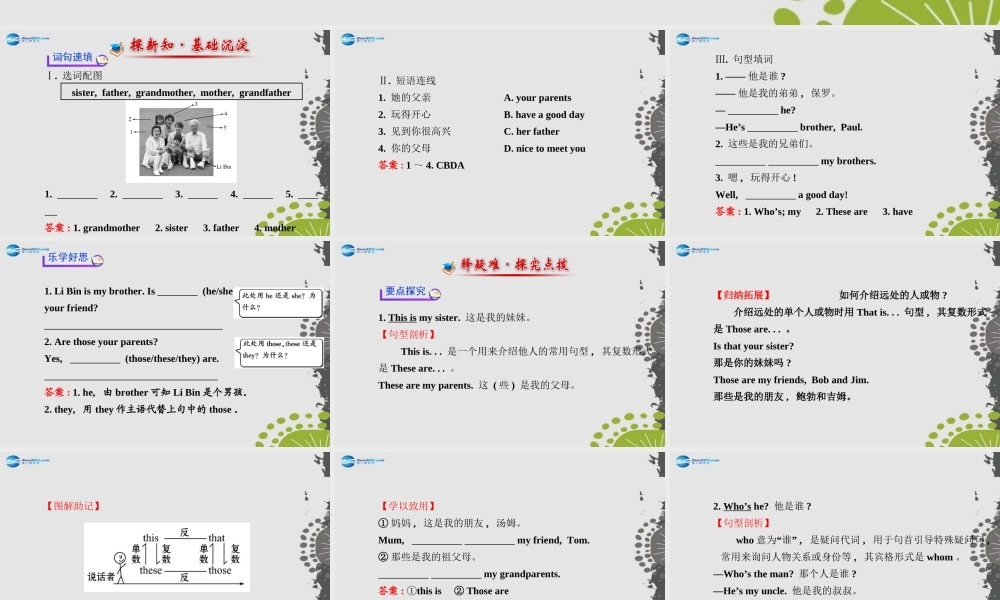 3【世纪金榜】Unit 2 This is my sister Section A（1a—2d）课件.ppt