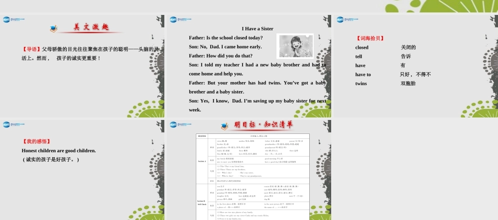 3【世纪金榜】Unit 2 This is my sister课件.ppt