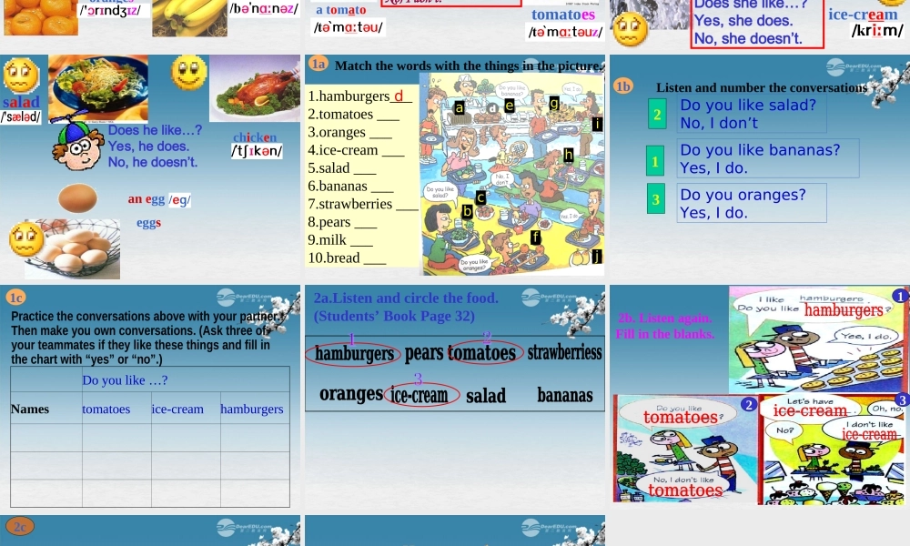 6【名师课件】Unit 6 Do you like bananas Period Two Section A 1a-2c课件.ppt