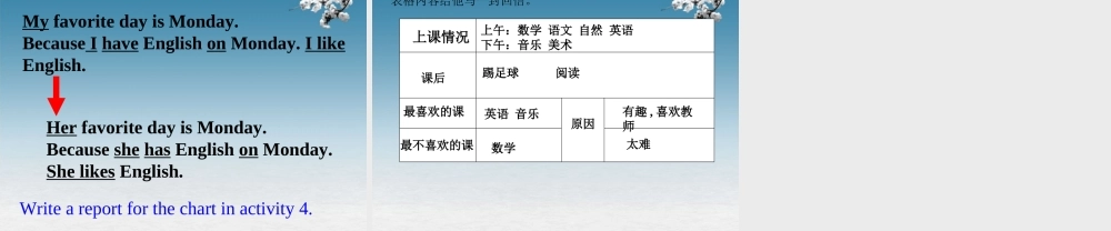 6【名师课件】Unit 9 my favorite subject is science Section B课件.ppt