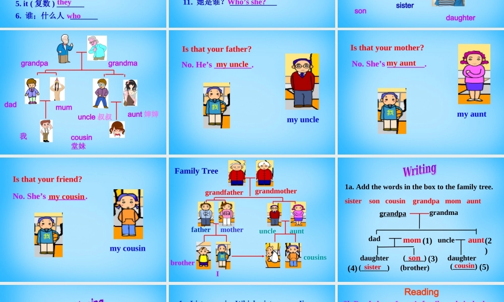 7【名师课件】Unit 2 This is my sister Section B课件1.ppt