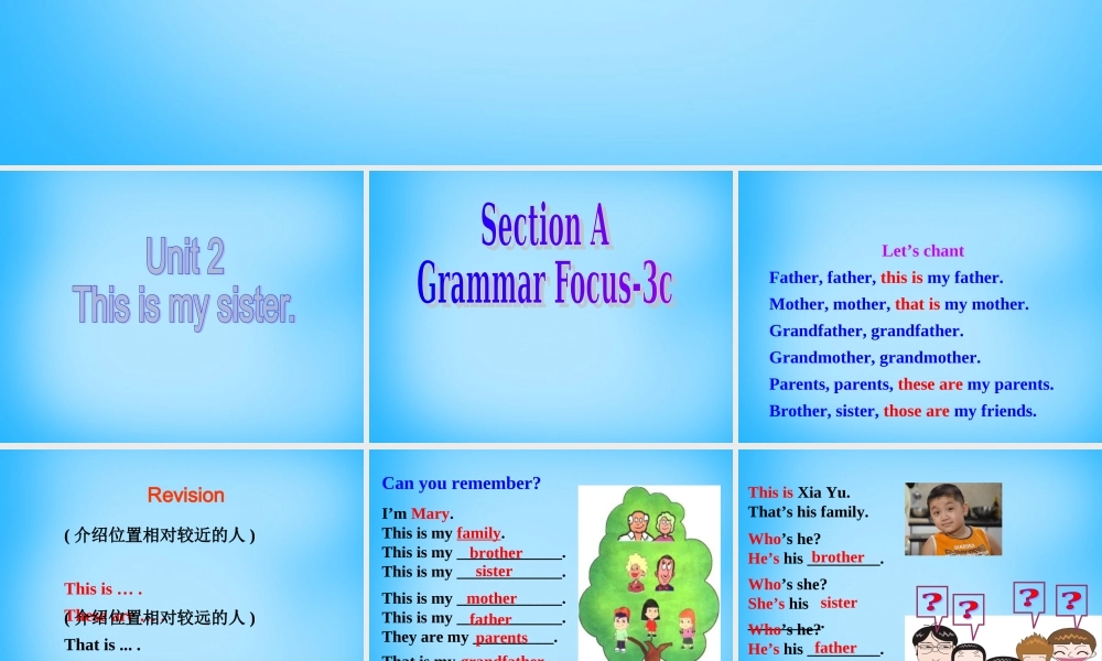 7【名师课件】Unit 2 This is my sister Section A课件1.ppt