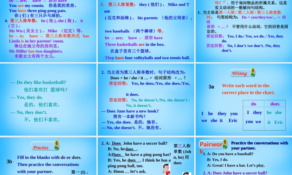 7【名师课件】Unit 5 Do you have a soccer ball Section A课件2.ppt