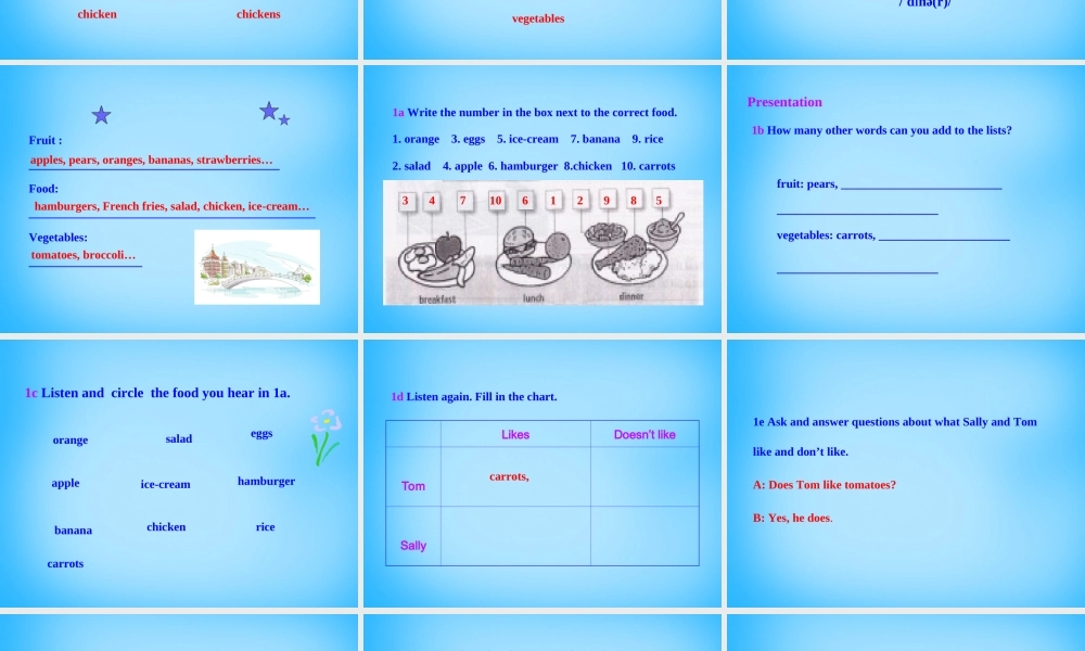 7【名师课件】Unit 6 Do you like bananas Section B课件3.ppt