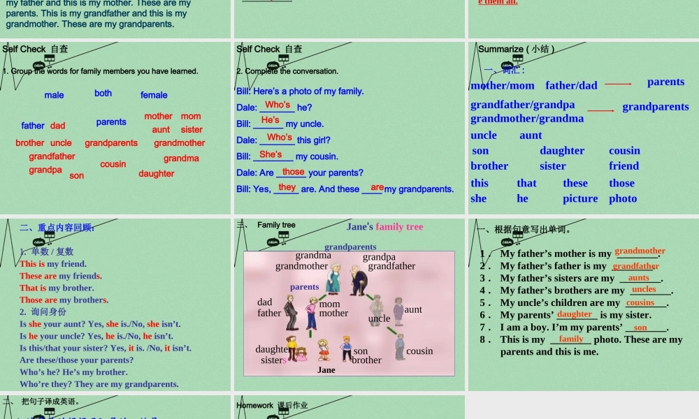 8【名师课件】《Unit 2 This is my sister》课件5.ppt