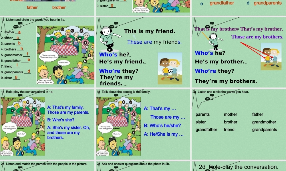 8【名师课件】《Unit 2 This is my sister》课件1.ppt