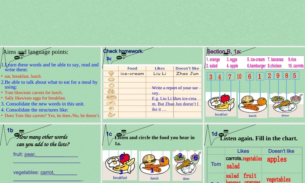 8【名师课件】《Unit 6 Do you like bananas》课件3.ppt