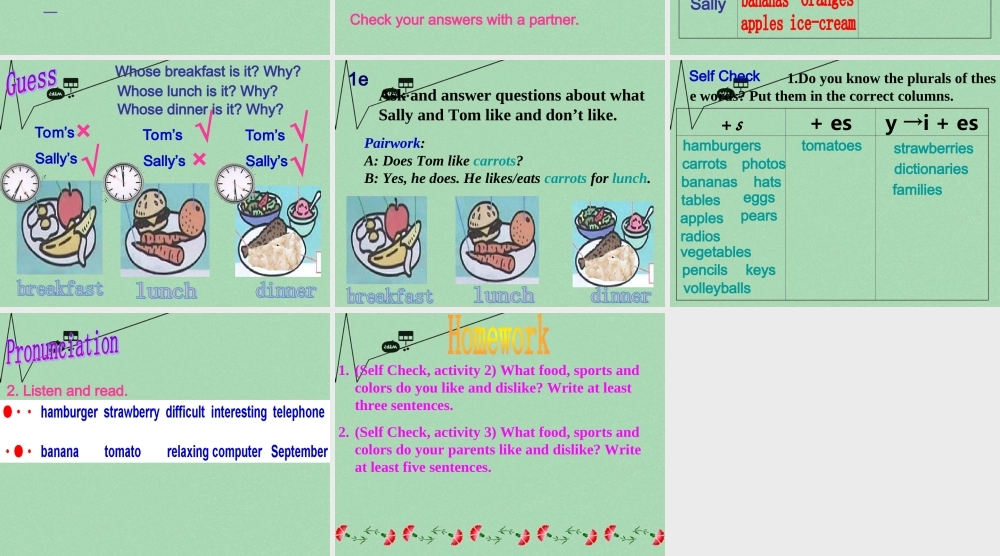 8【名师课件】《Unit 6 Do you like bananas》课件3.ppt