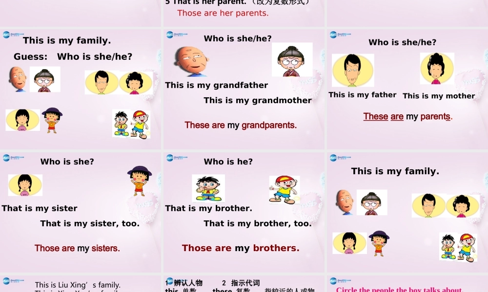 9【名师课件】Unit 2 This is my sister课件1.ppt