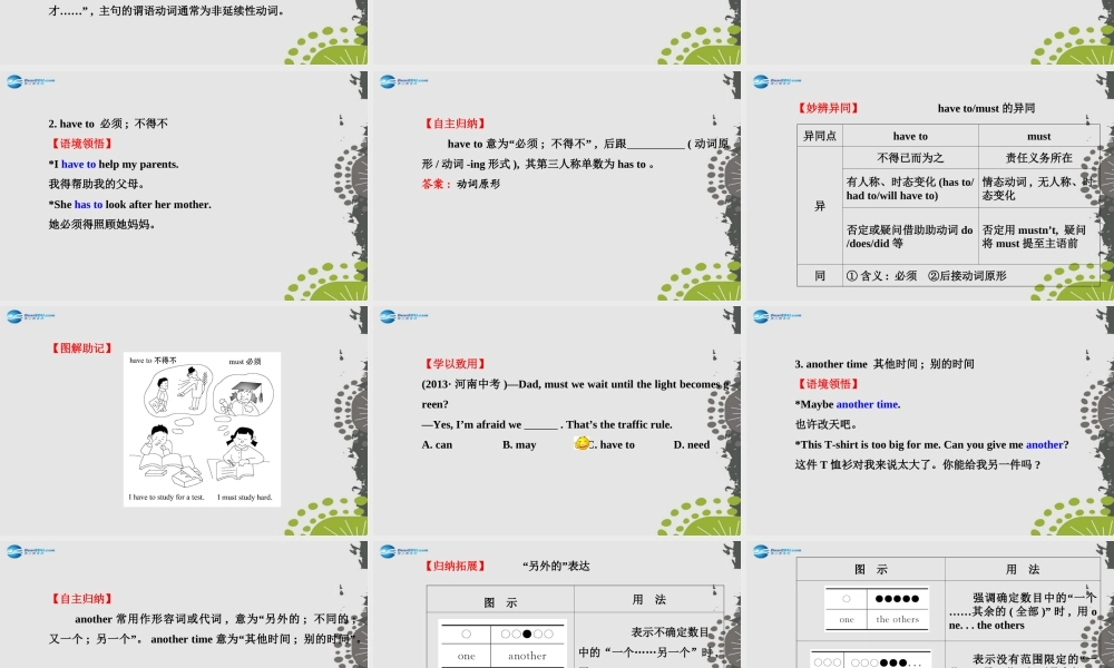 【世纪金榜】八年级英语上册 Unit 9 Can you come to my party？Section A（1a—2d）课件.ppt